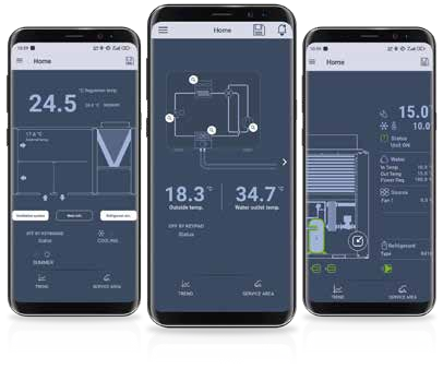 APPLICA app on three smartphones, showing heat pump status screens